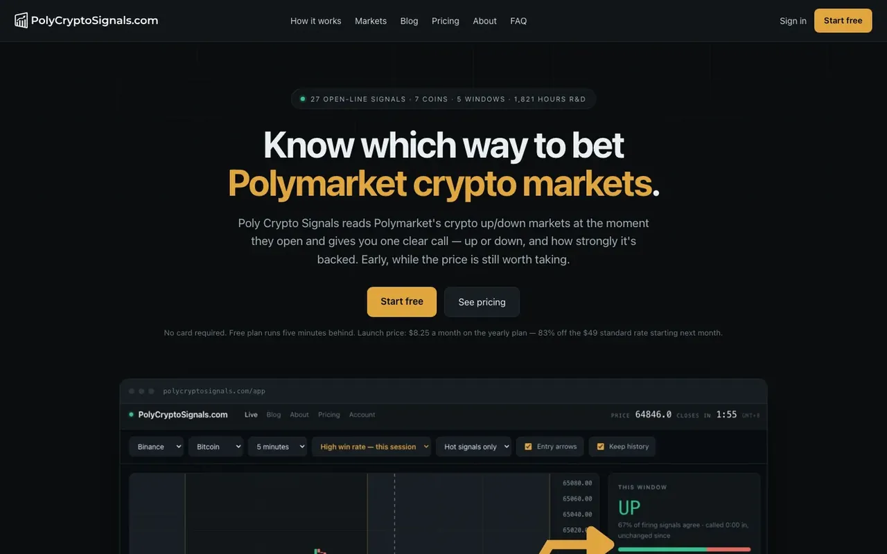 Poly Crypto Signals homepage