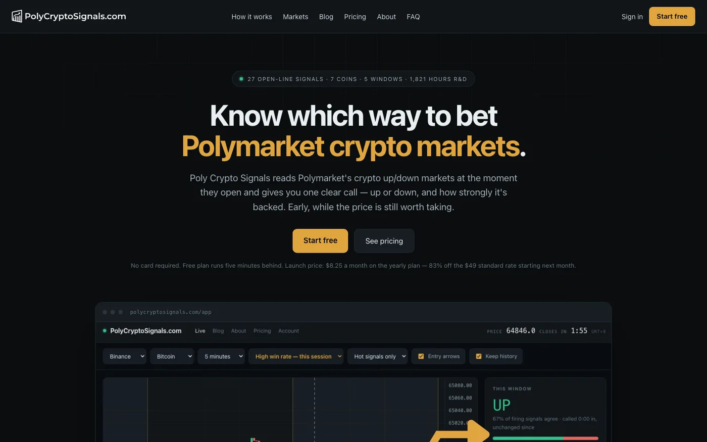 Poly Crypto Signals homepage
