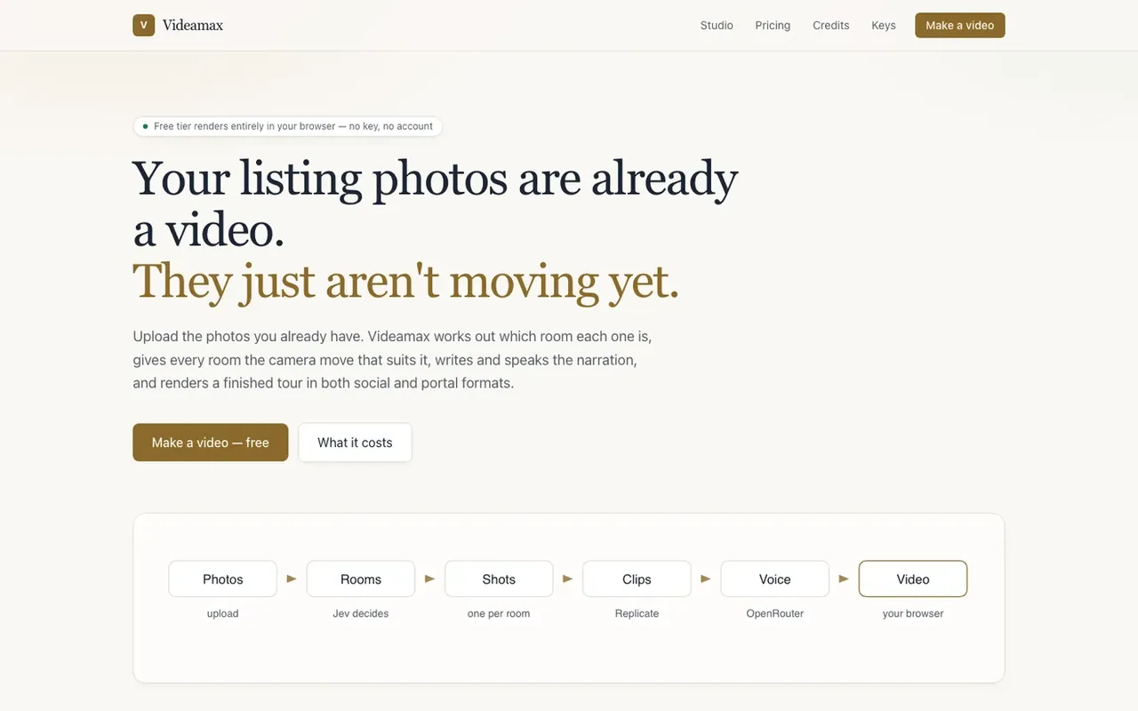 Videamax homepage