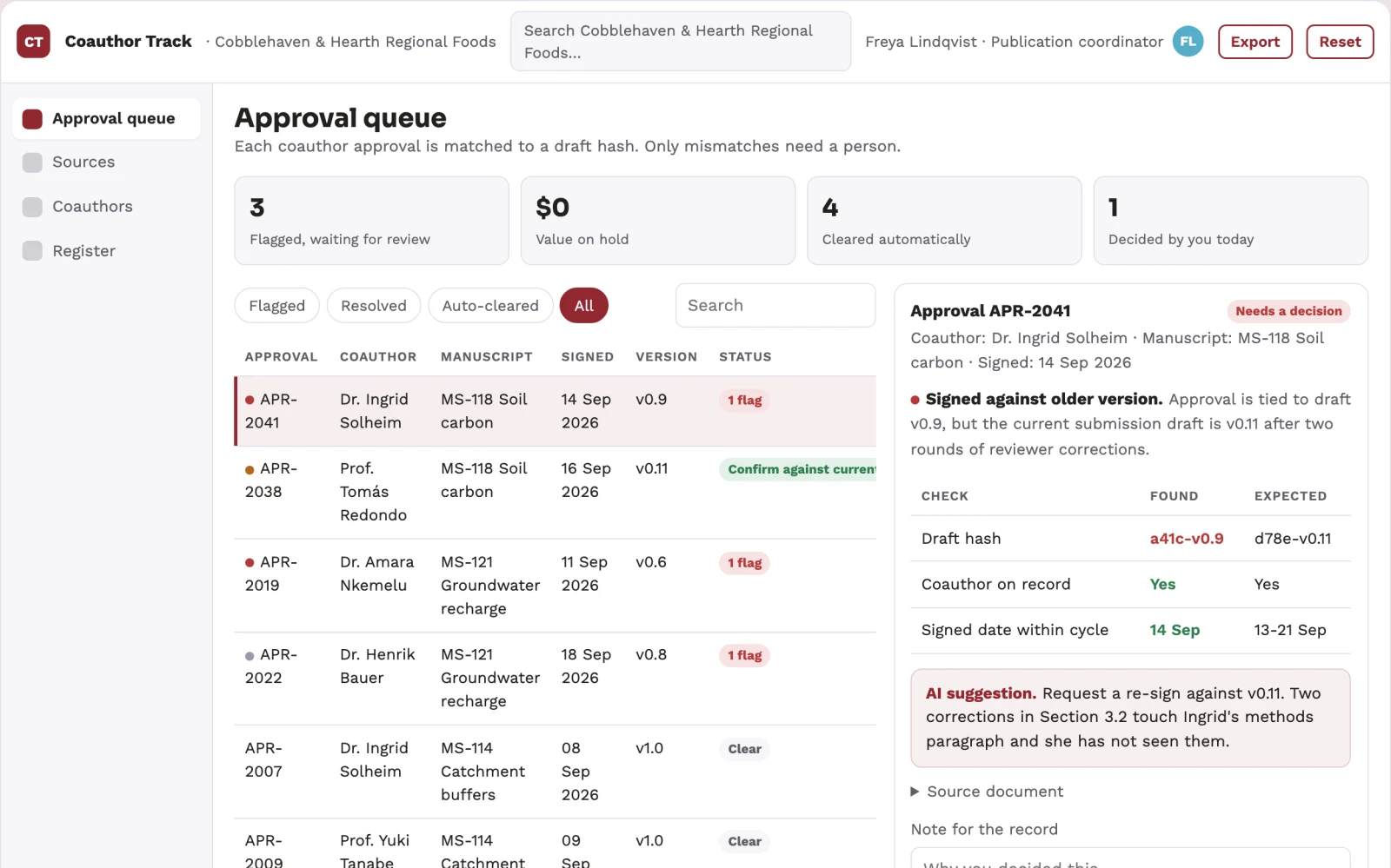 Screenshot of the Academic coauthor approval tracker interactive demo