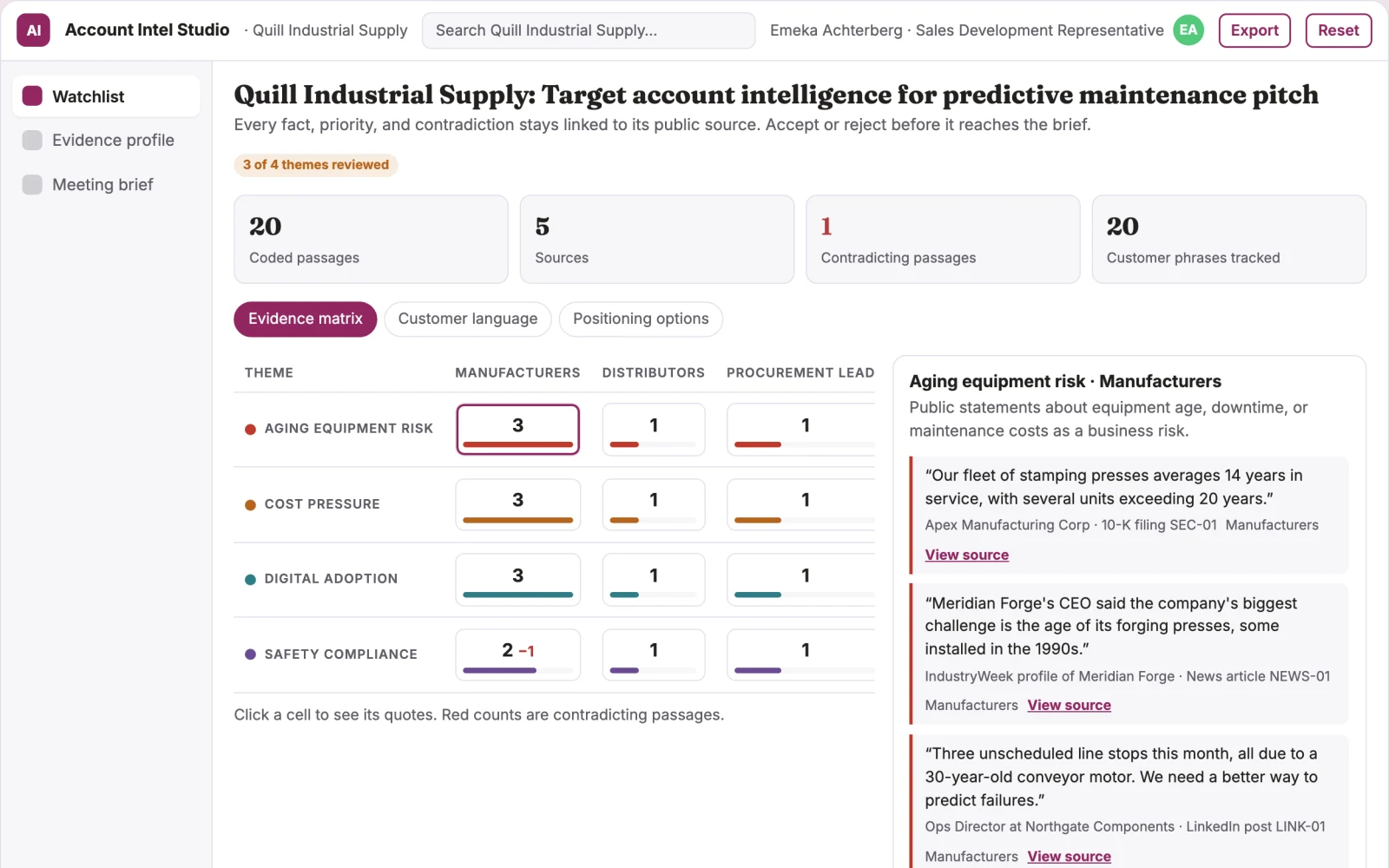 Demo screen of Account research subscription