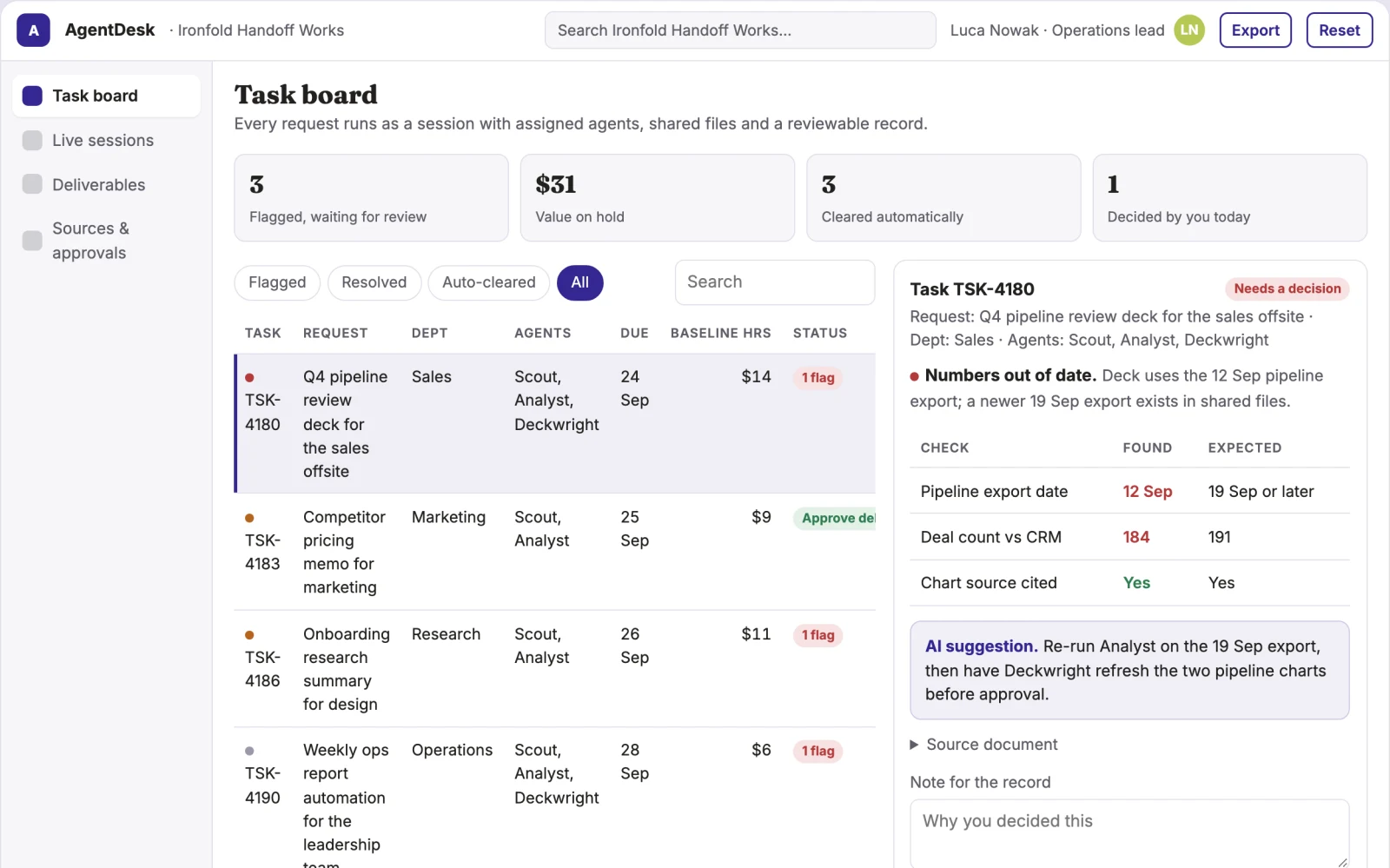 Screenshot of the Agent-run administrative work coordination portal interactive demo