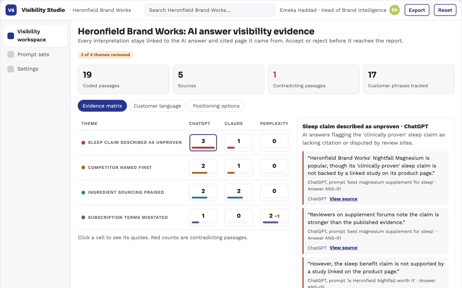 Screenshot of the AI answer brand visibility evidence workspace interactive demo