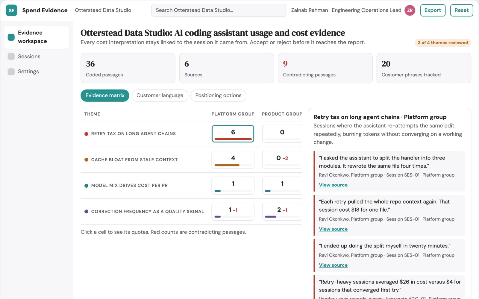 Screenshot of the AI coding assistant usage and cost analysis workspace interactive demo