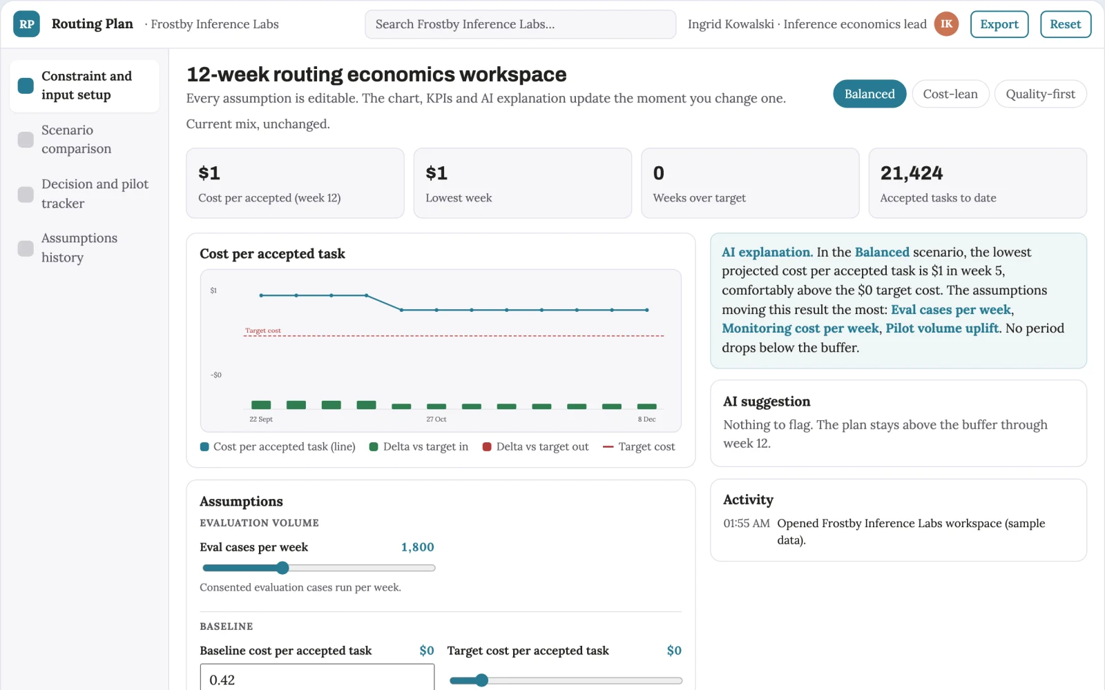 Screenshot of the AI inference economics workbench interactive demo