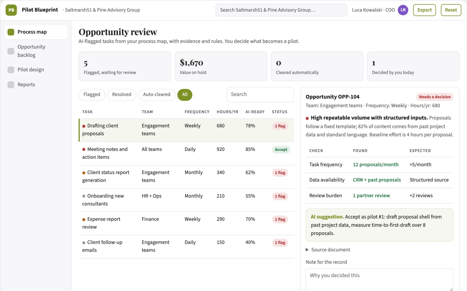 Demo screen of AI opportunity assessment service