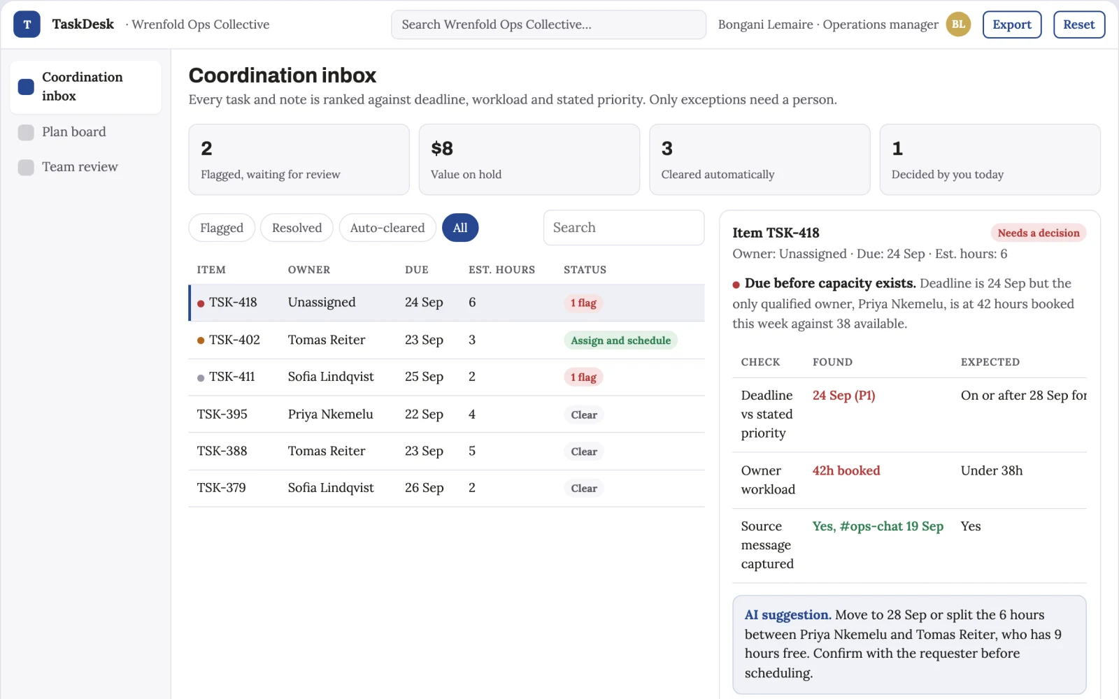Screenshot of the AI task and note coordination workspace interactive demo