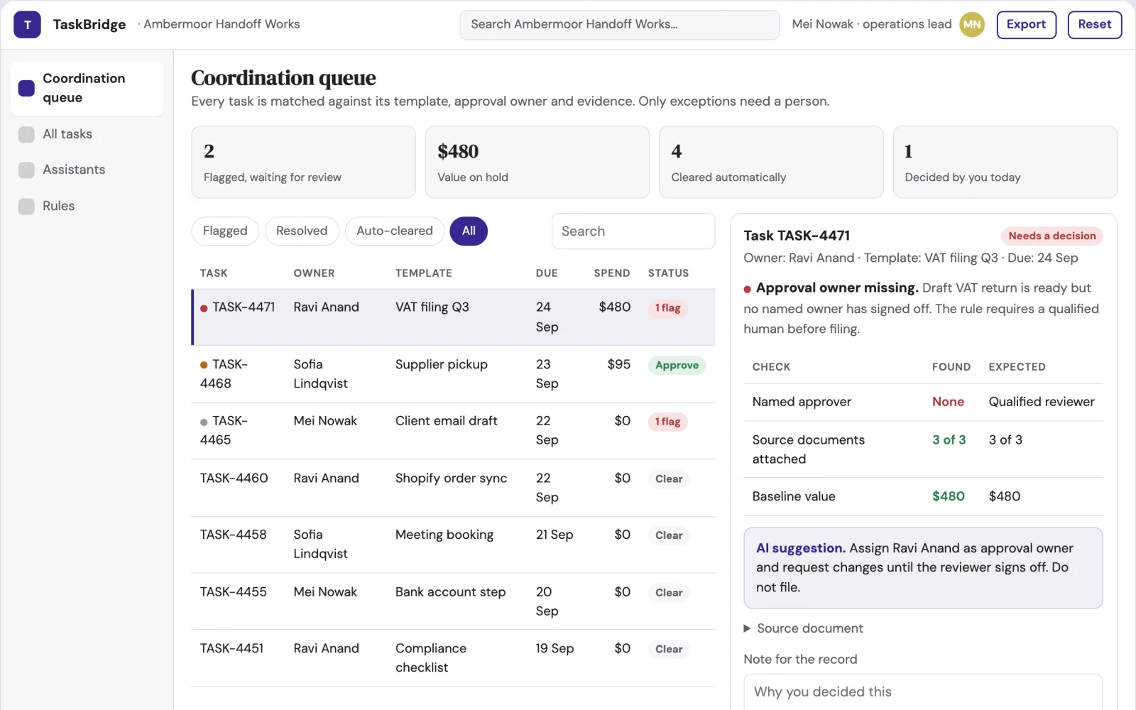 Screenshot of the AI team and human task coordination portal interactive demo