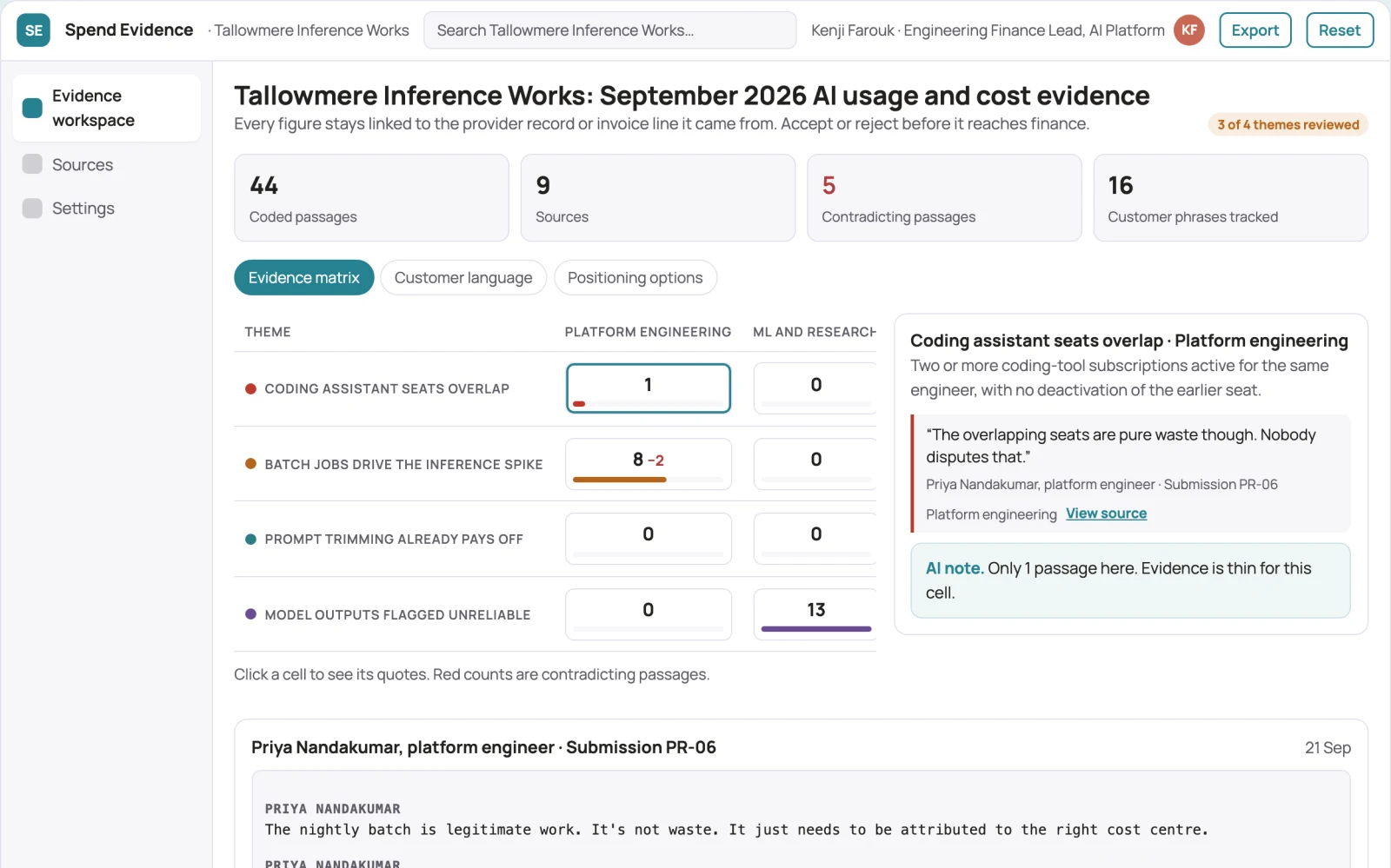 Screenshot of the AI usage and cost evidence workbench interactive demo