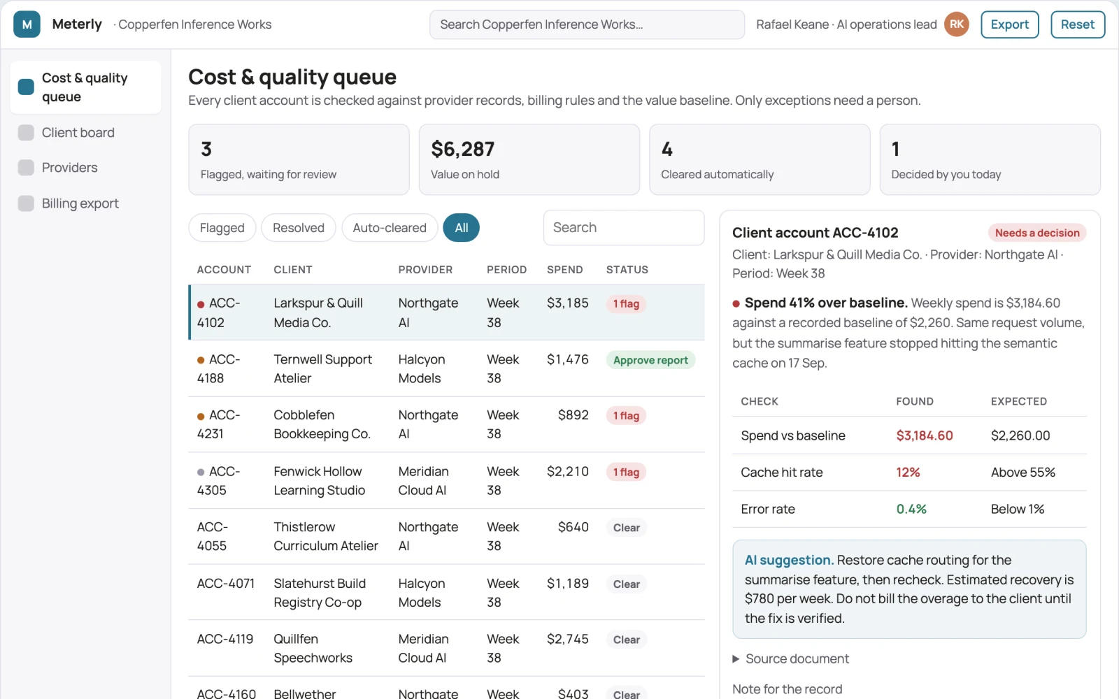 Screenshot of the AI usage cost and quality control portal interactive demo