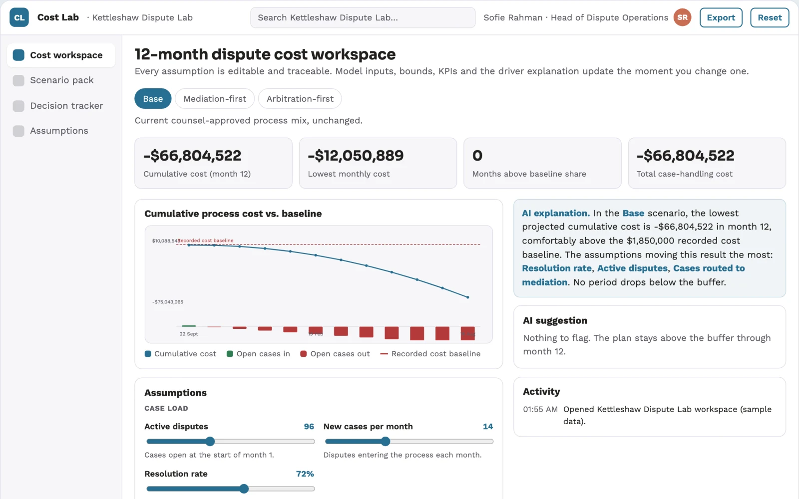 Screenshot of the Alternative dispute process cost lab interactive demo