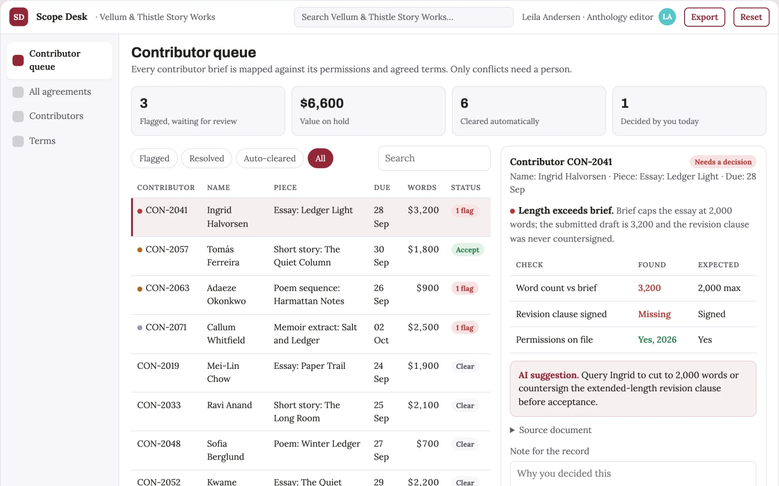 Screenshot of the Anthology contributor scope desk interactive demo