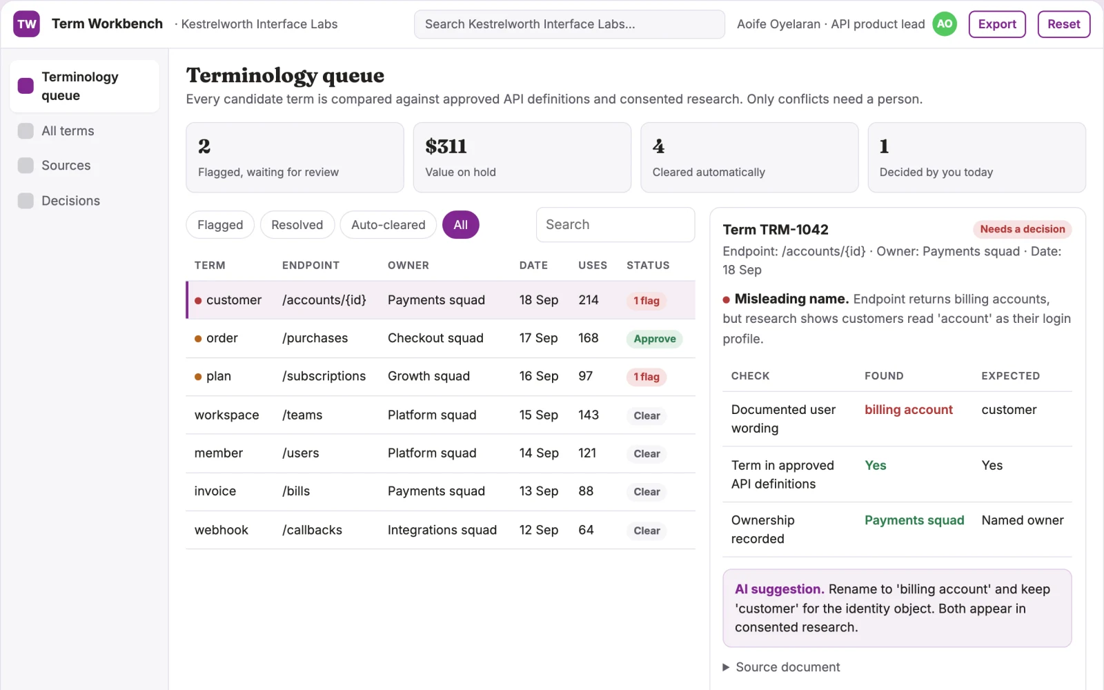 Screenshot of the API product terminology workbench interactive demo