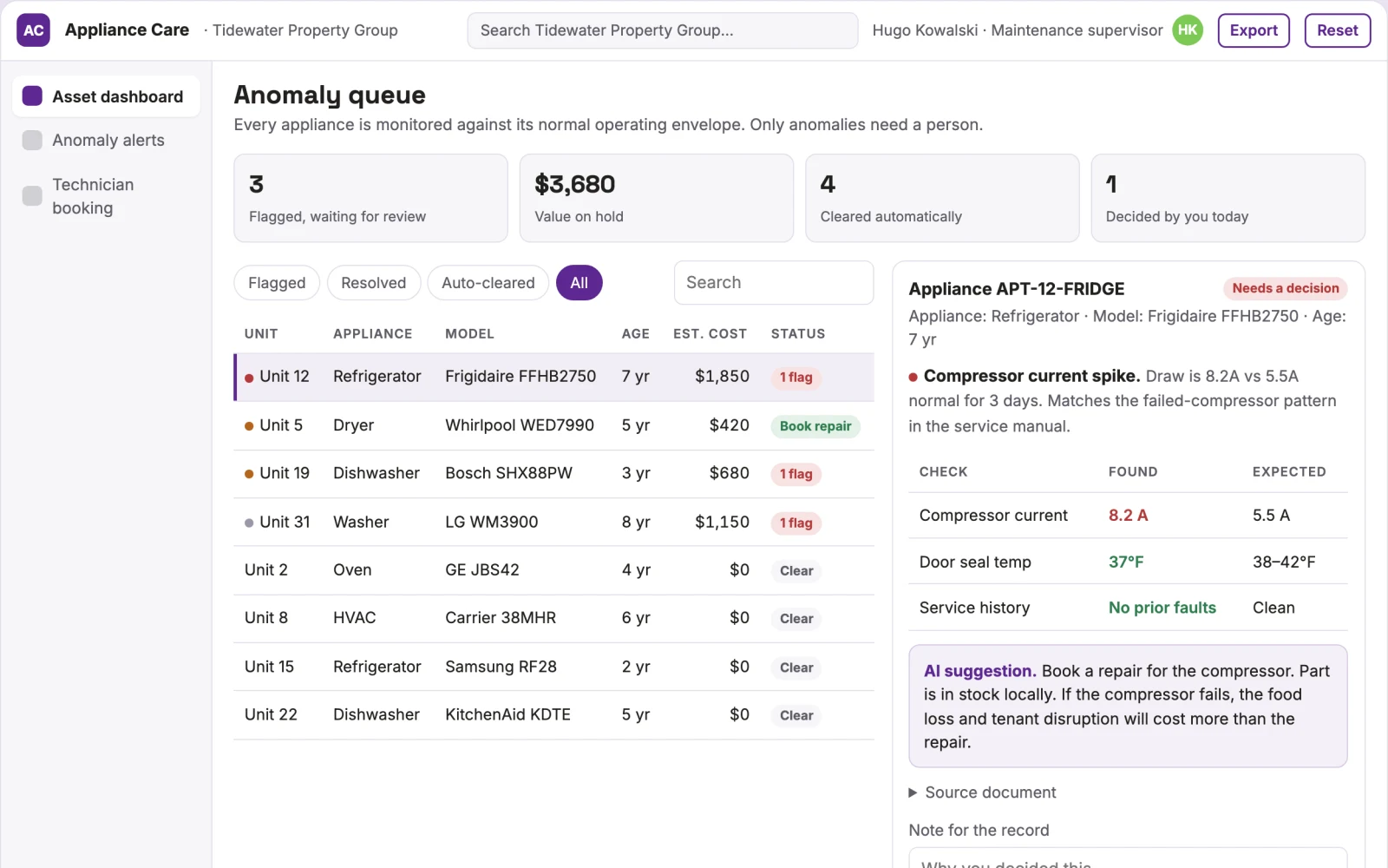 Demo screen of Predictive Appliance Care