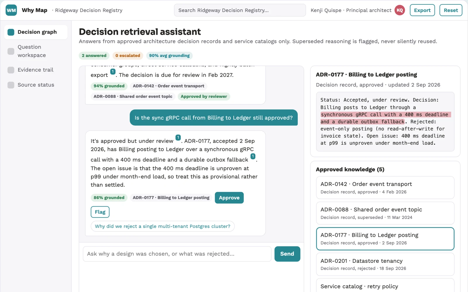 Screenshot of the Architecture decision retrieval map interactive demo