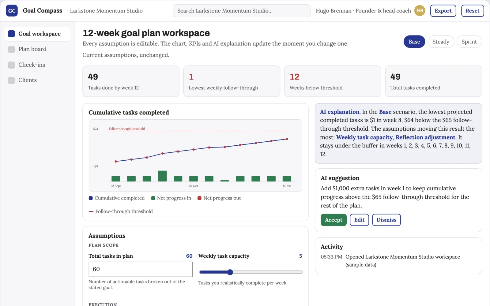 Screenshot of the Assumption-driven personal goal planning and follow-through workspace interactive demo