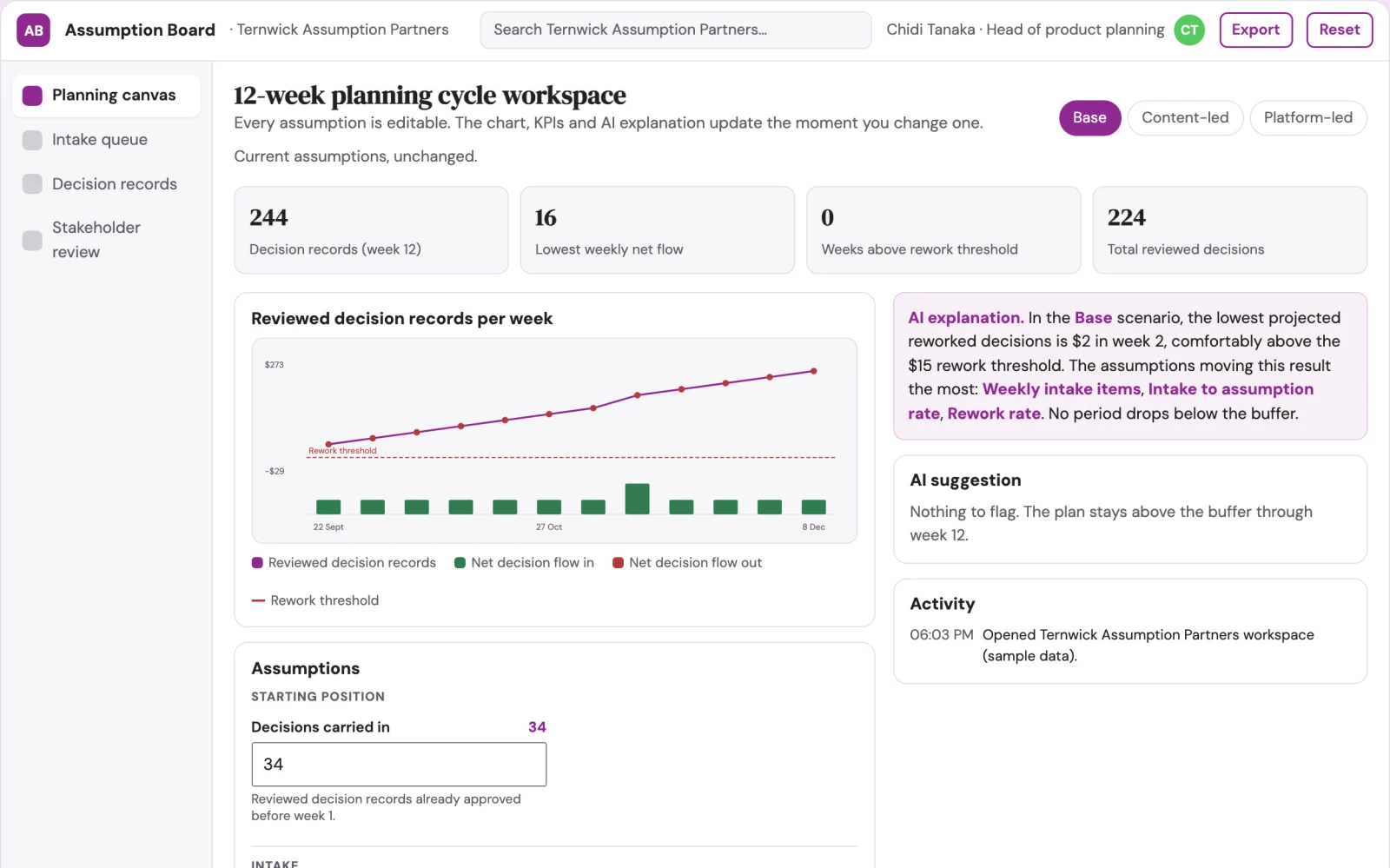Screenshot of the Assumption-driven product planning and decision workspace interactive demo
