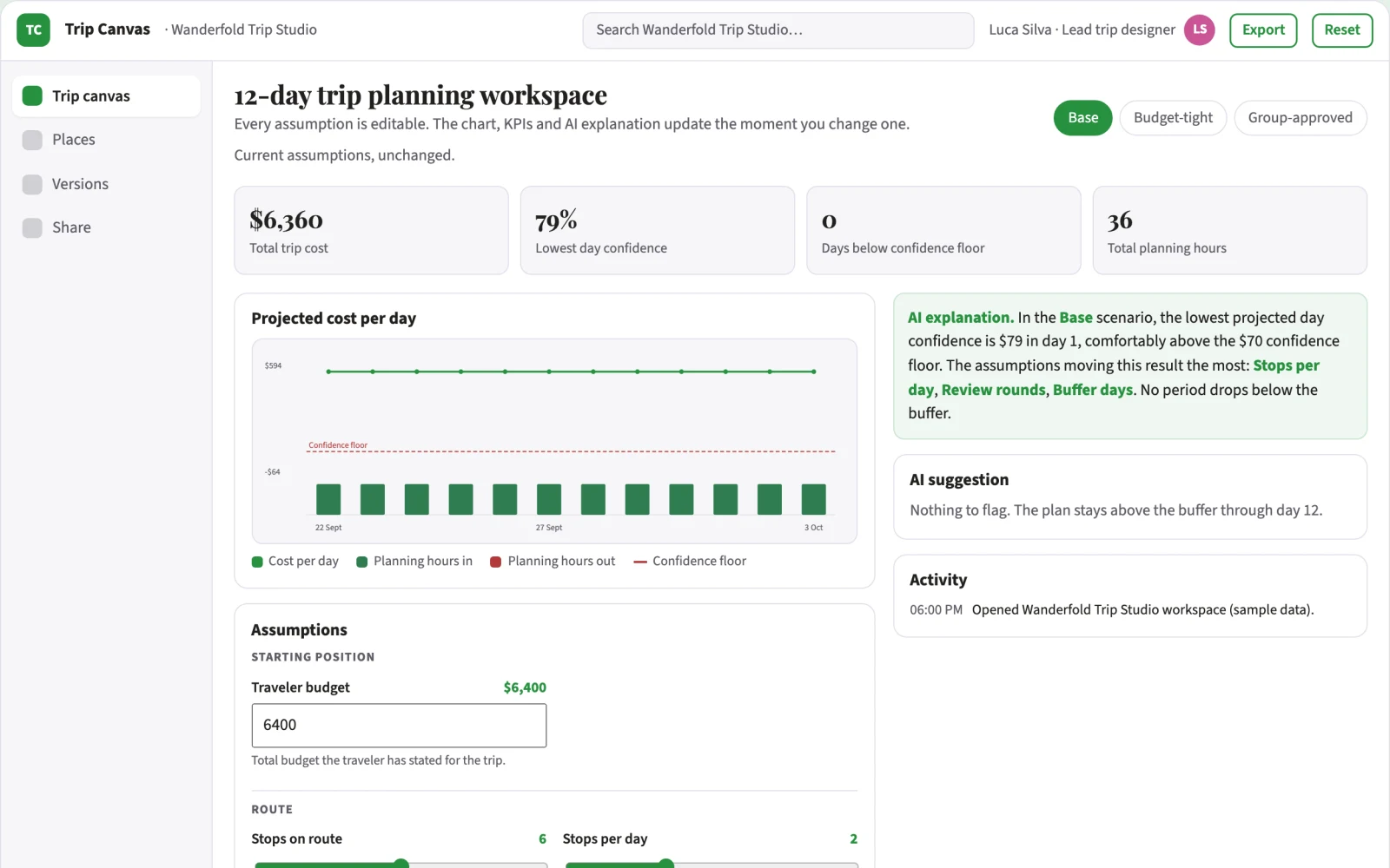 Screenshot of the Assumption-driven trip planning and discovery workspace interactive demo