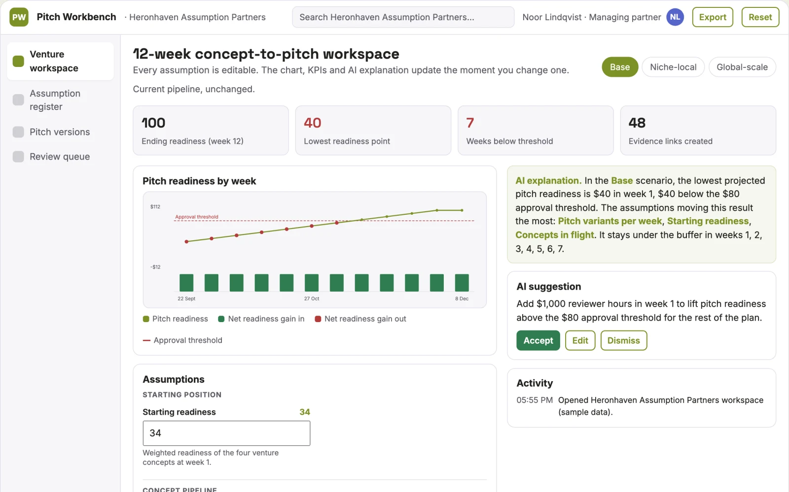 Screenshot of the Assumption-driven venture concept and pitch workbench interactive demo