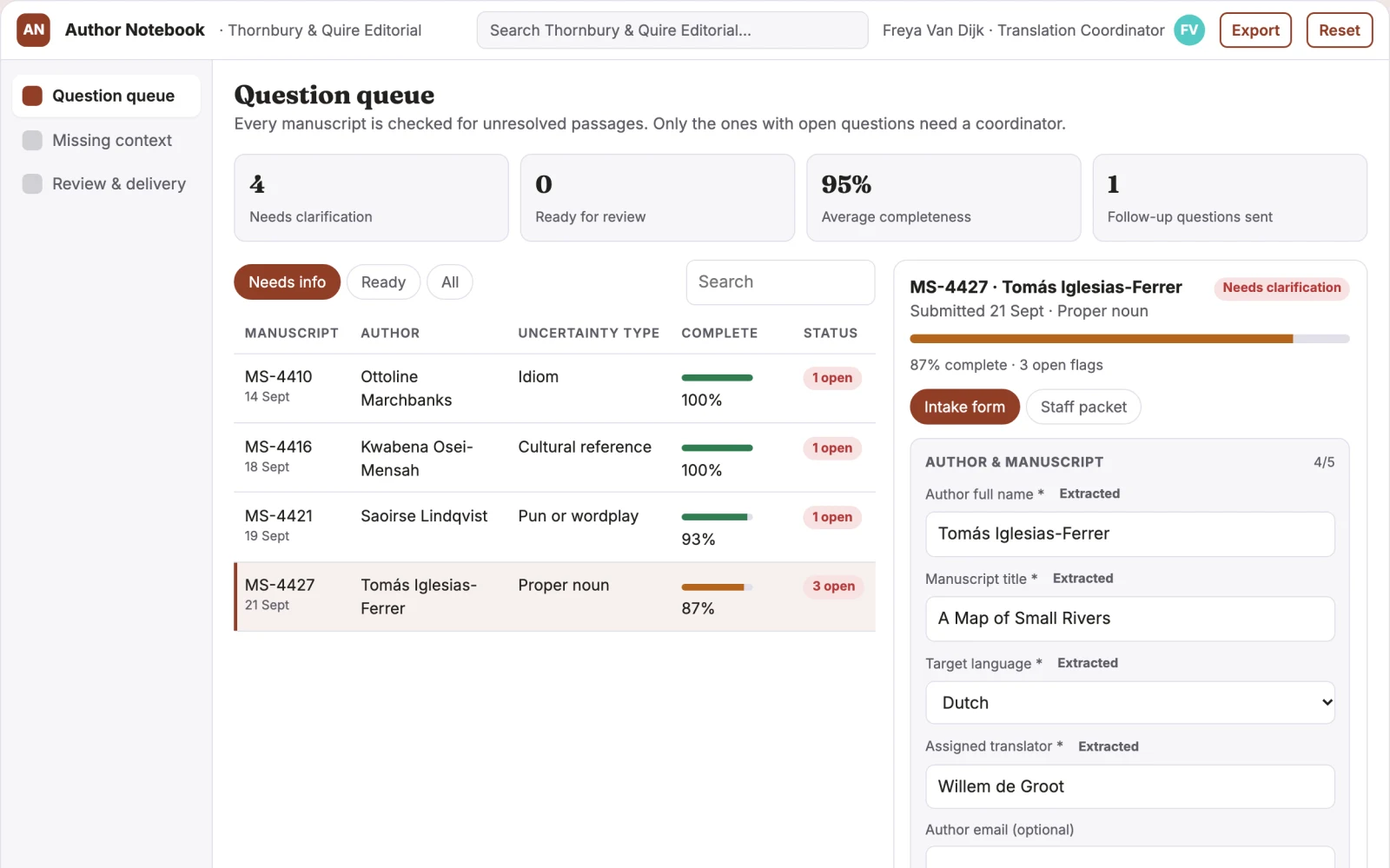 Screenshot of the Author translation question notebook interactive demo