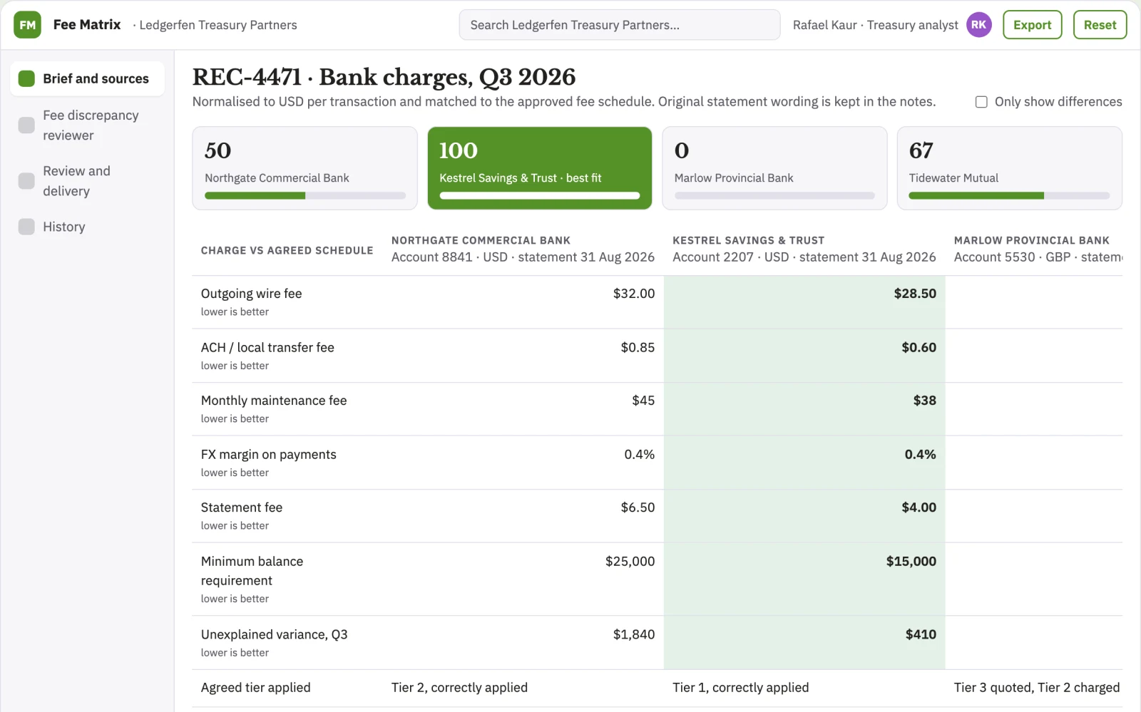 Screenshot of the Bank fee discrepancy reviewer interactive demo