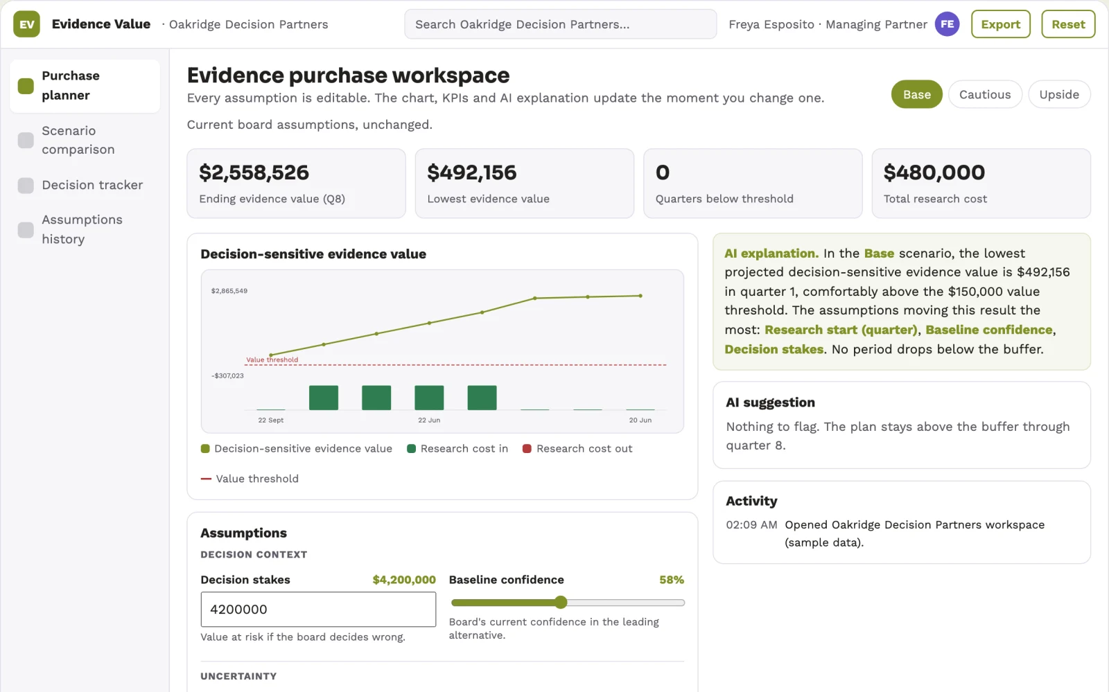 Screenshot of the Board decision information purchase planner interactive demo