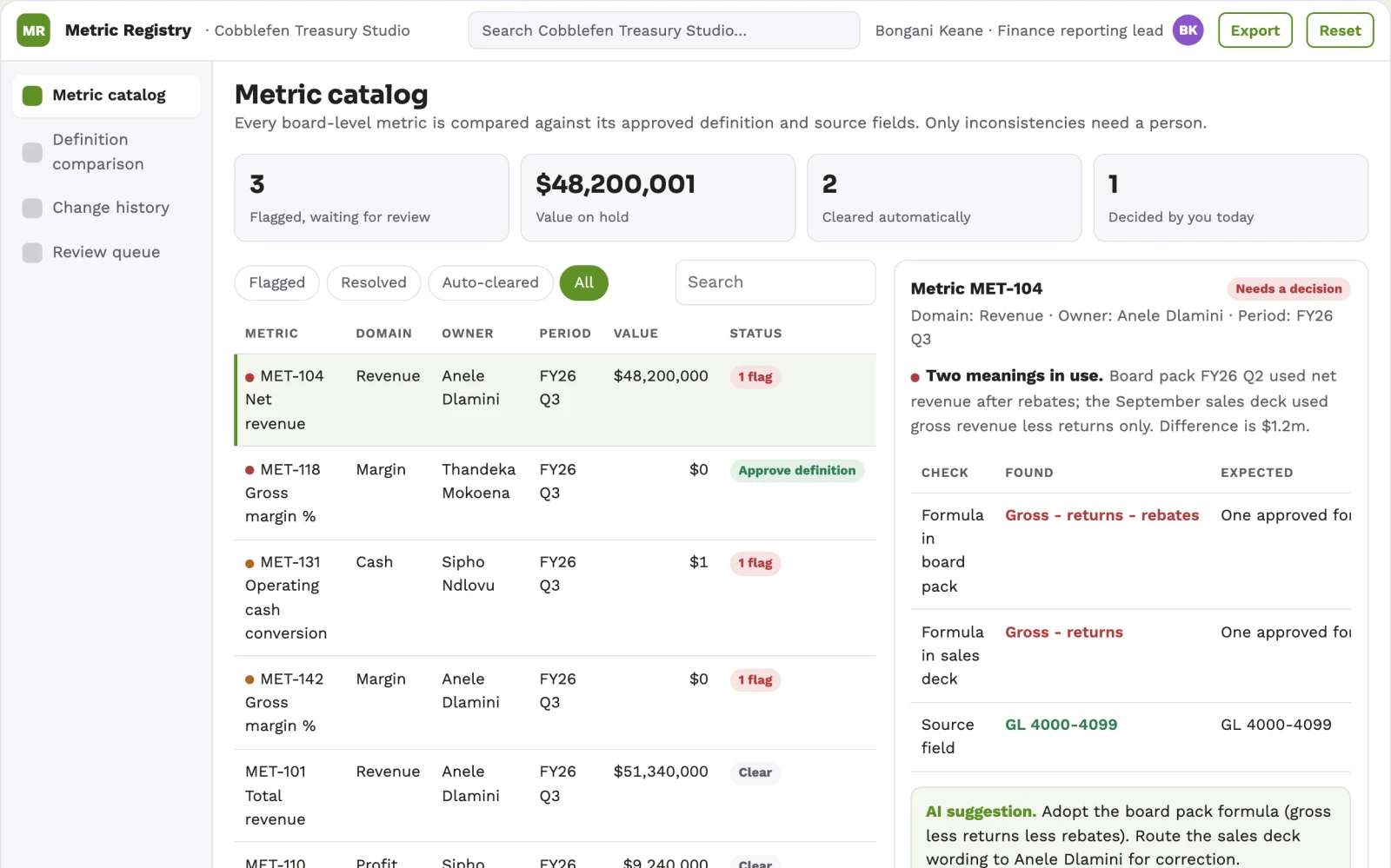 Screenshot of the Board metric definition registry interactive demo