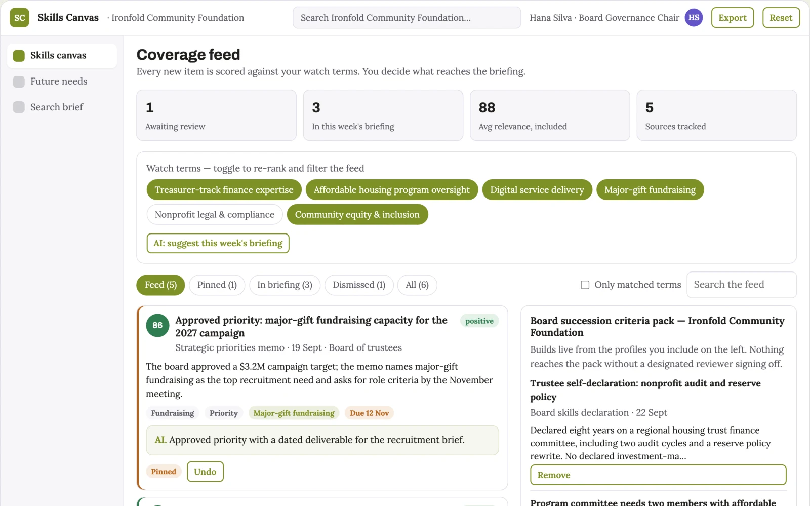 Screenshot of the Board skills succession canvas interactive demo