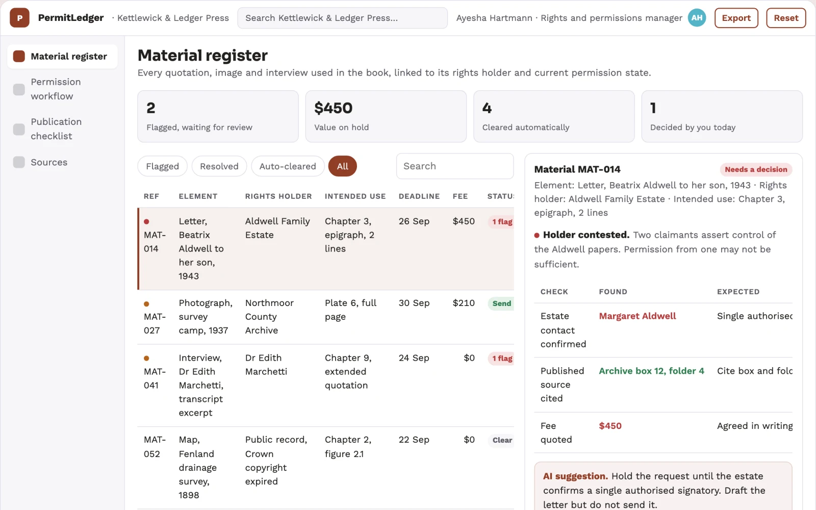 Screenshot of the Book permissions request organizer interactive demo