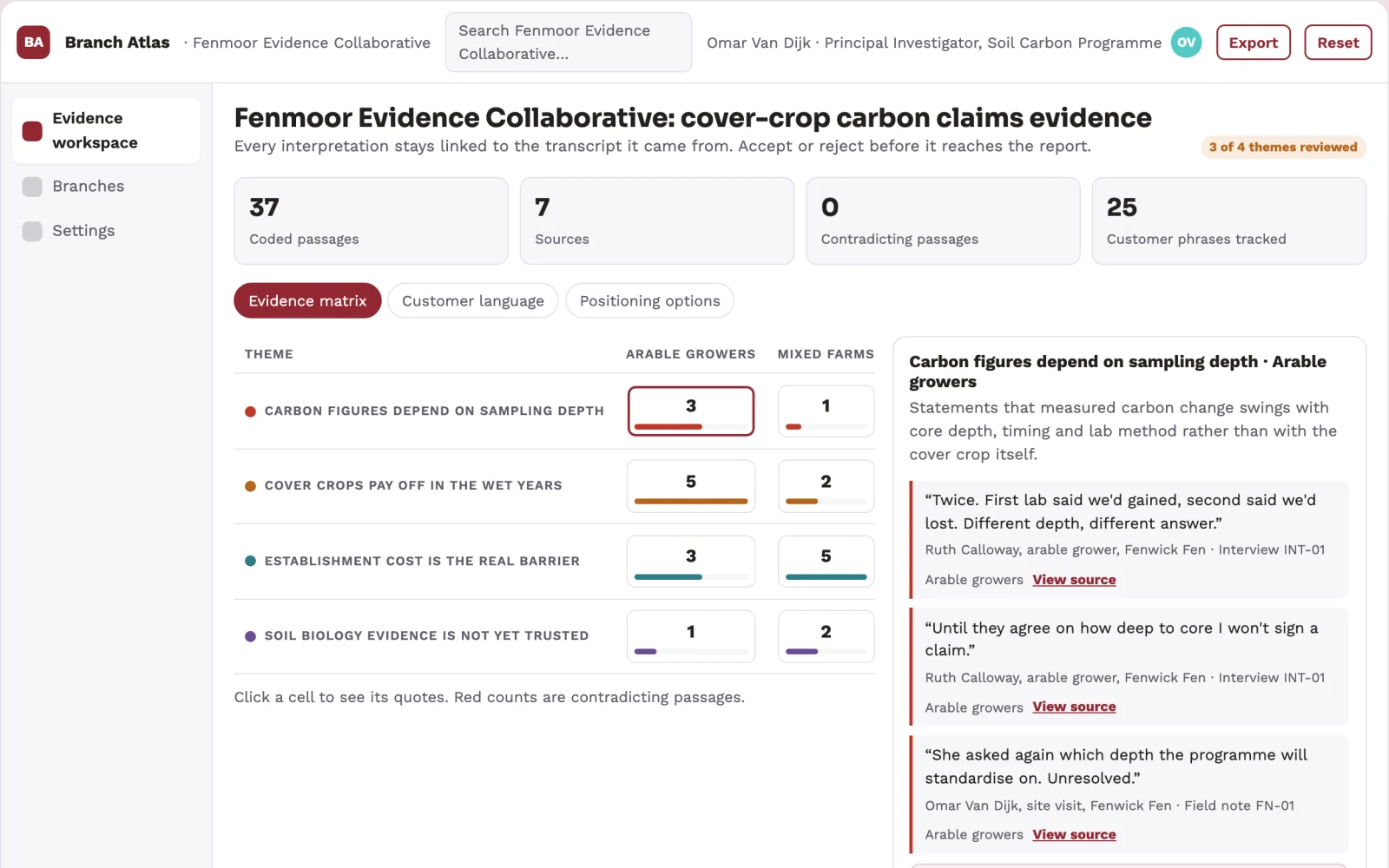 Screenshot of the Branching research workspace with cited reports interactive demo