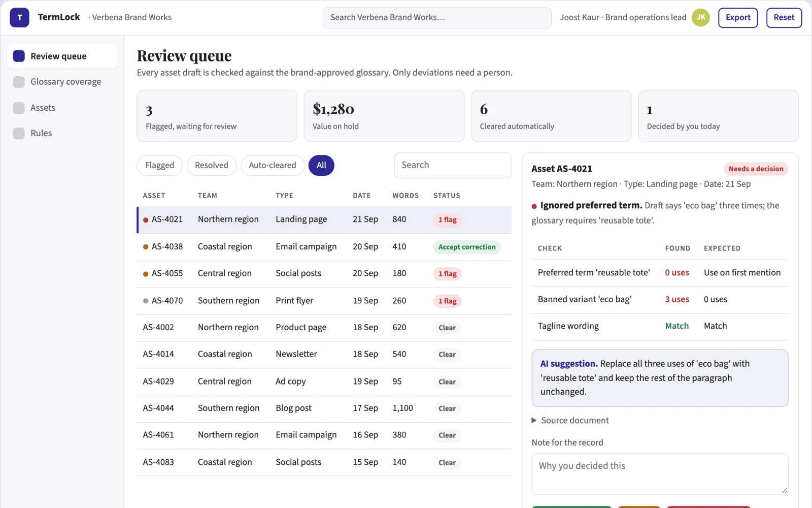 Screenshot of the Brand glossary adoption tracker interactive demo