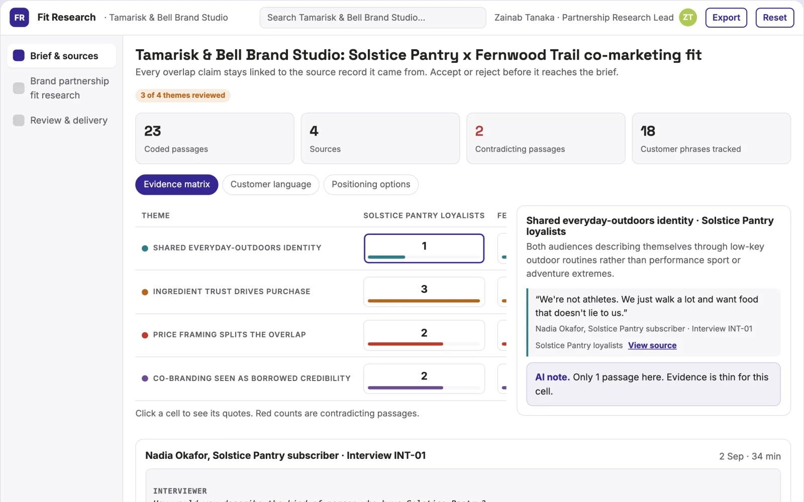 Screenshot of the Brand partnership fit research interactive demo