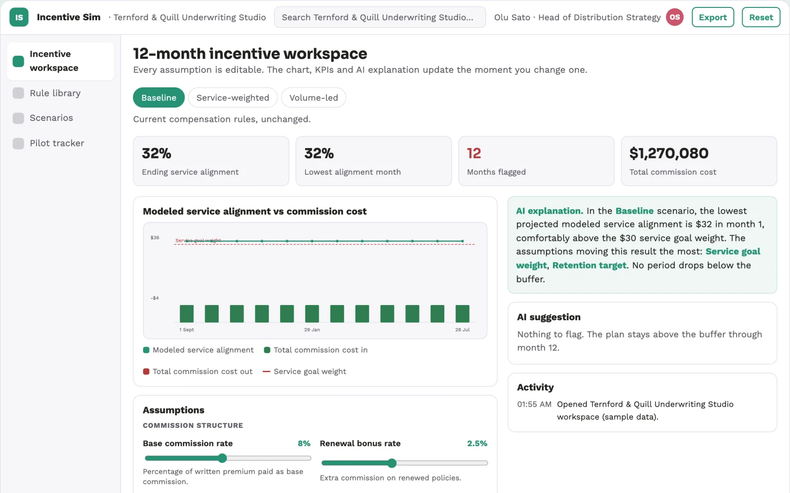 Screenshot of the Broker distribution incentive simulator interactive demo