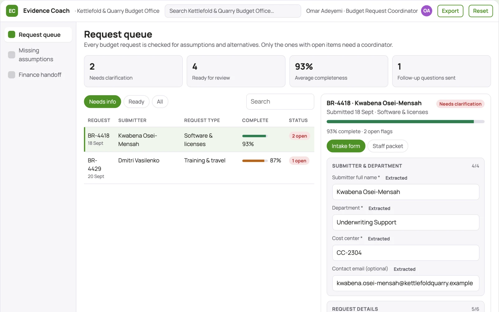 Screenshot of the Budget request evidence coach interactive demo