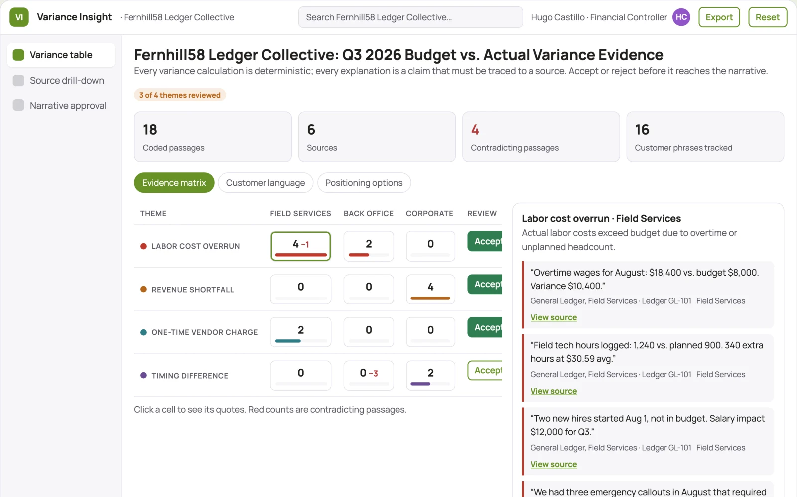 Screenshot of the Budget variance explainer interactive demo