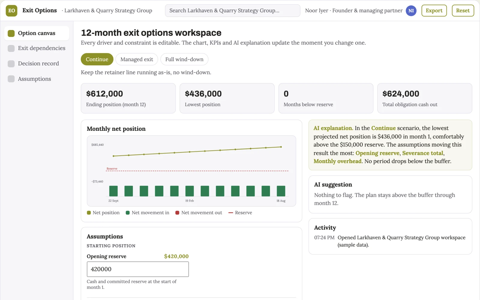 Screenshot of the Business exit option planner interactive demo
