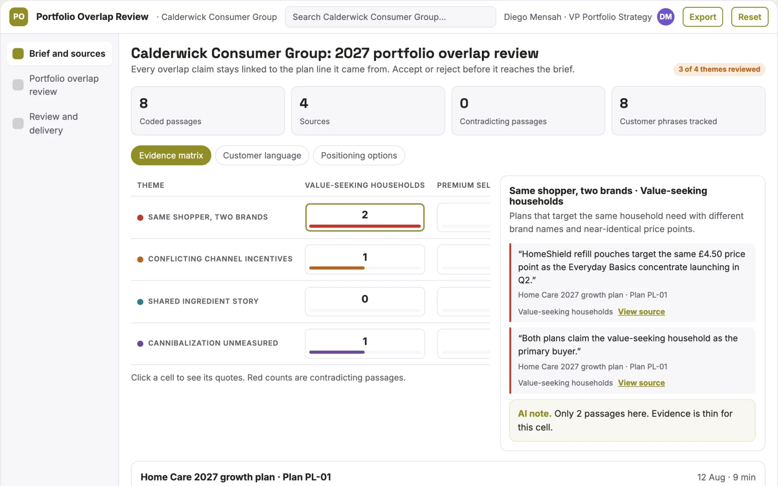 Screenshot of the Business portfolio cannibalization review interactive demo