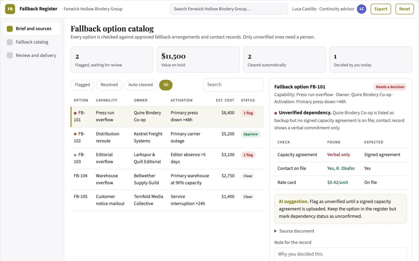Screenshot of the Business resilience option catalog interactive demo