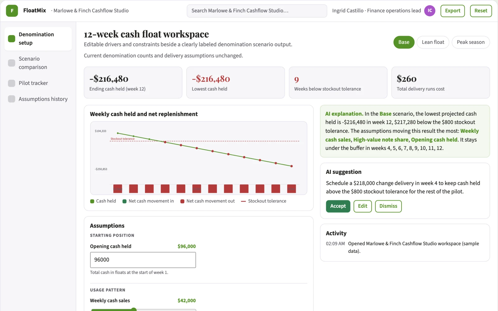 Screenshot of the Cash float denomination scenario planner interactive demo