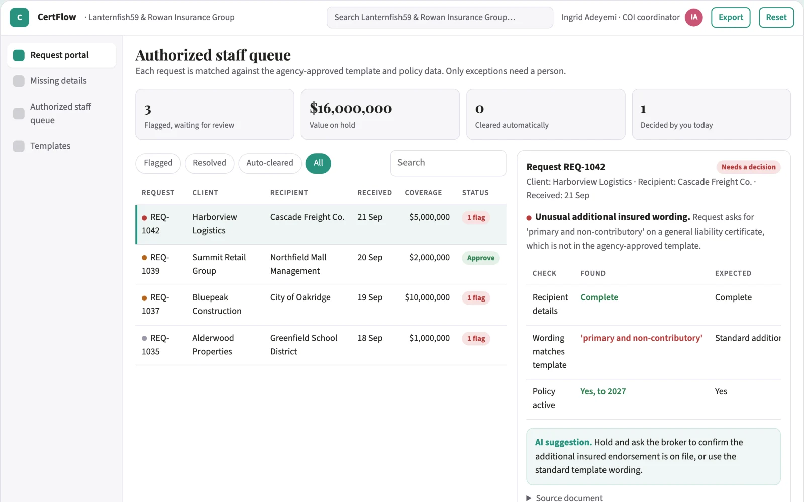 Demo screen of Certificate request coordinator