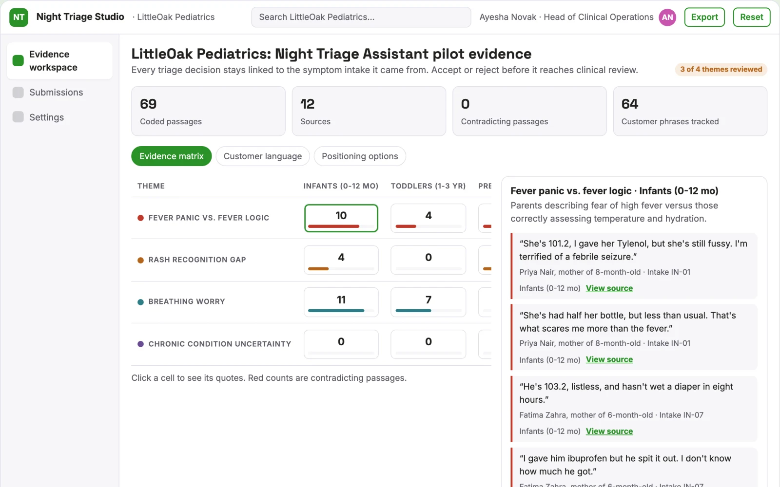 Demo screen of Pediatric Symptom Triage Assistant
