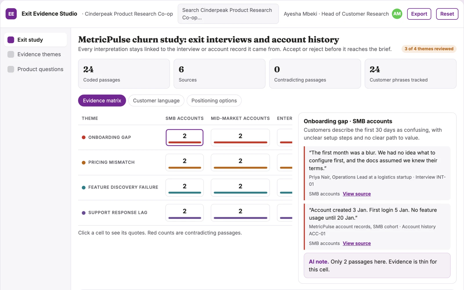 Screenshot of the Churn research service interactive demo