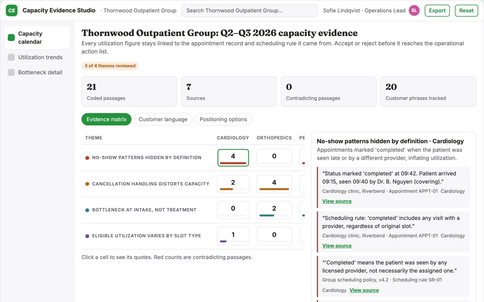 Demo screen of Clinic capacity reporting
