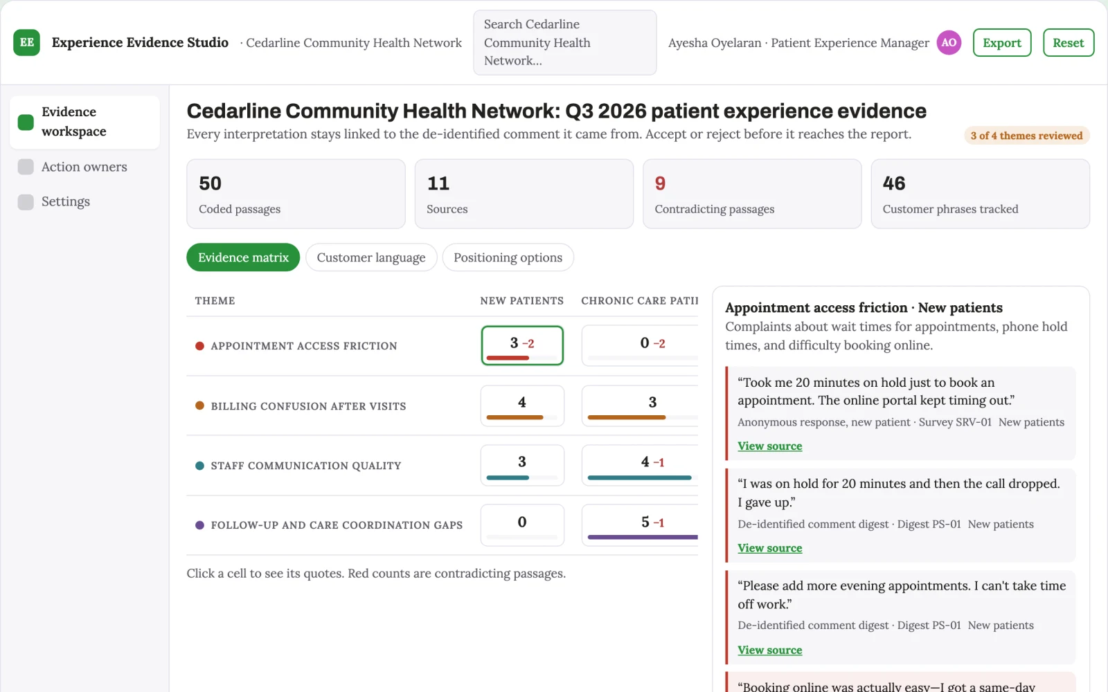 Screenshot of the Clinic feedback analyzer interactive demo
