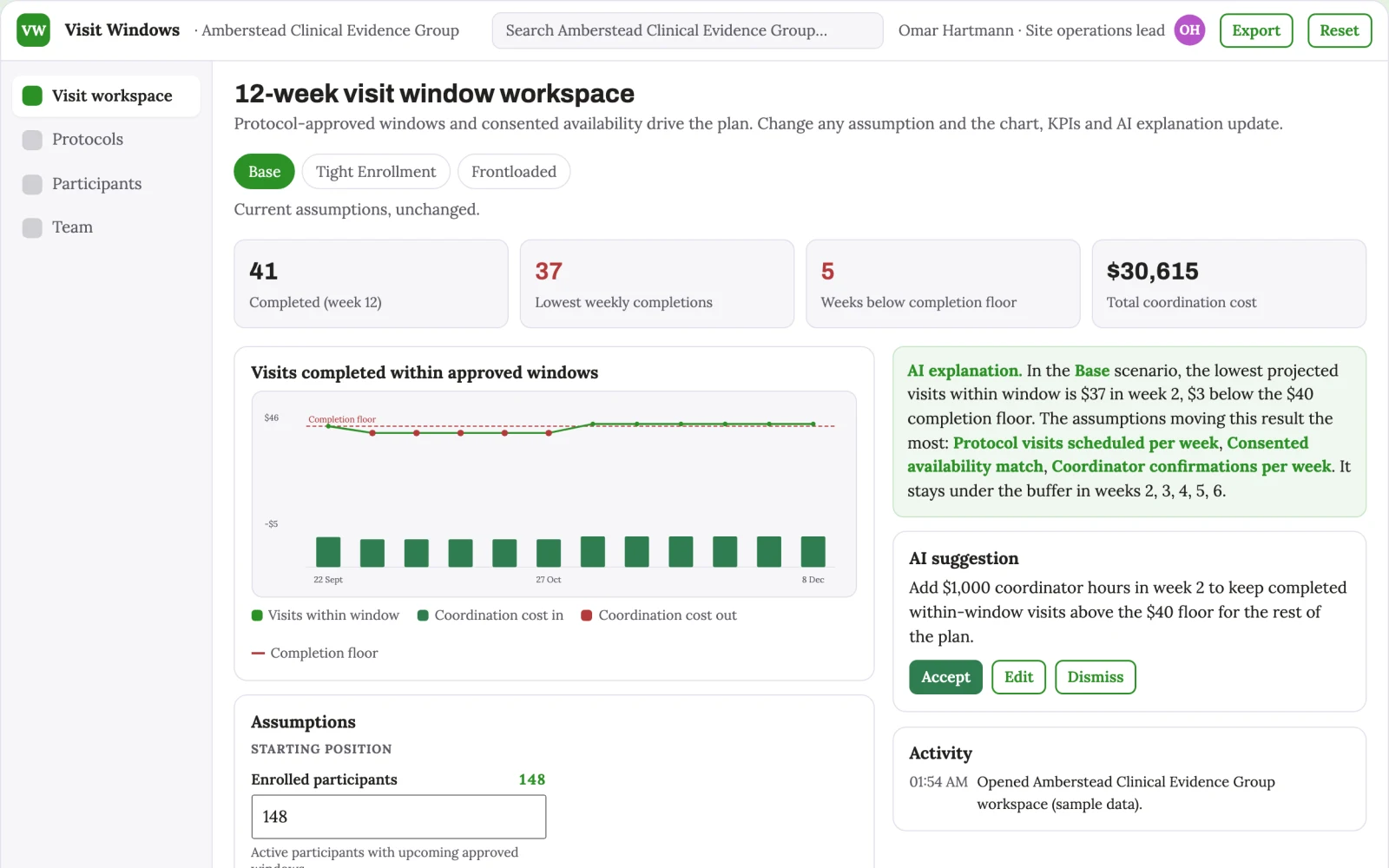 Screenshot of the Clinical study visit window coordinator interactive demo