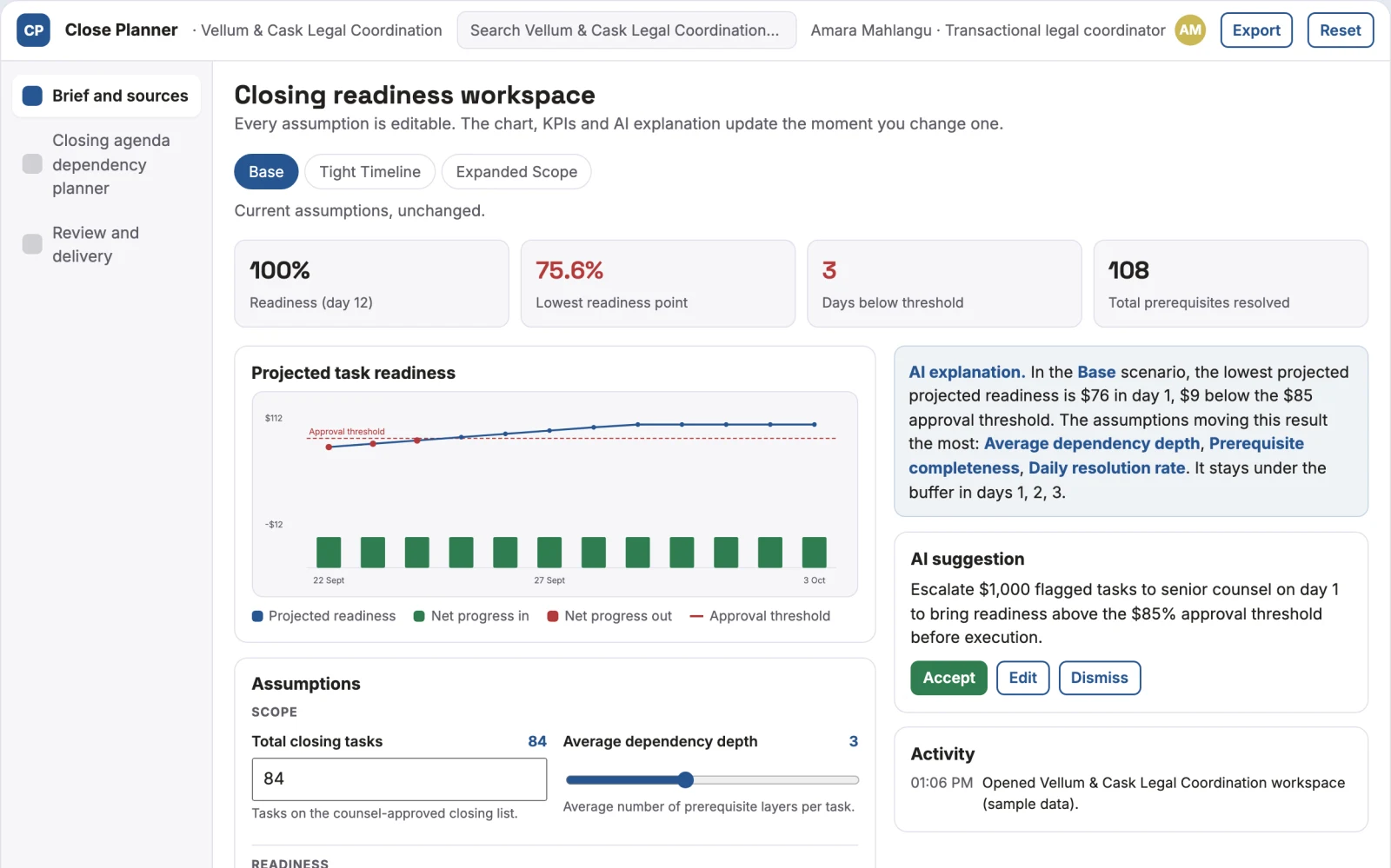 Screenshot of the Closing agenda dependency planner interactive demo