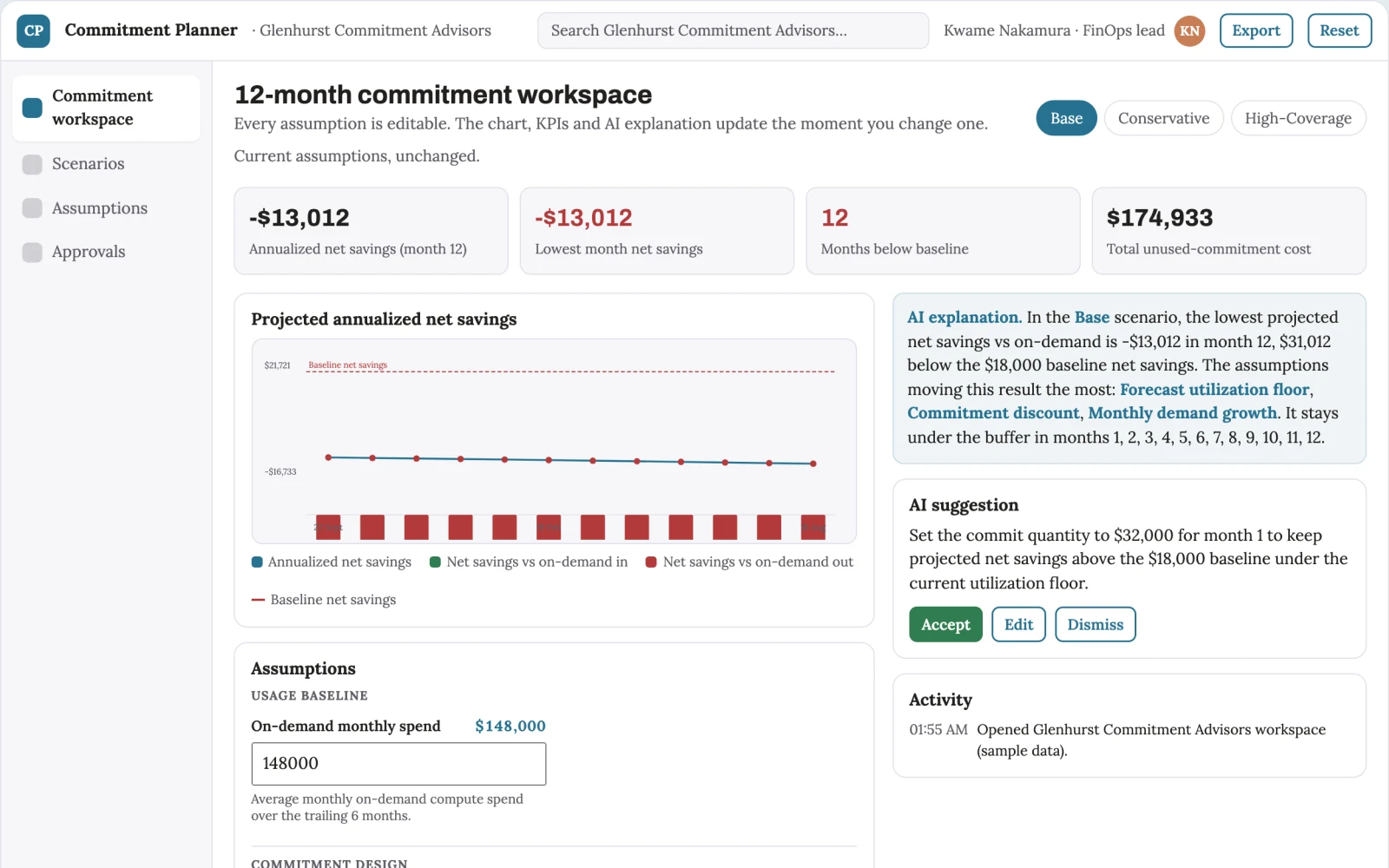 Screenshot of the Cloud reservation commitment planner interactive demo