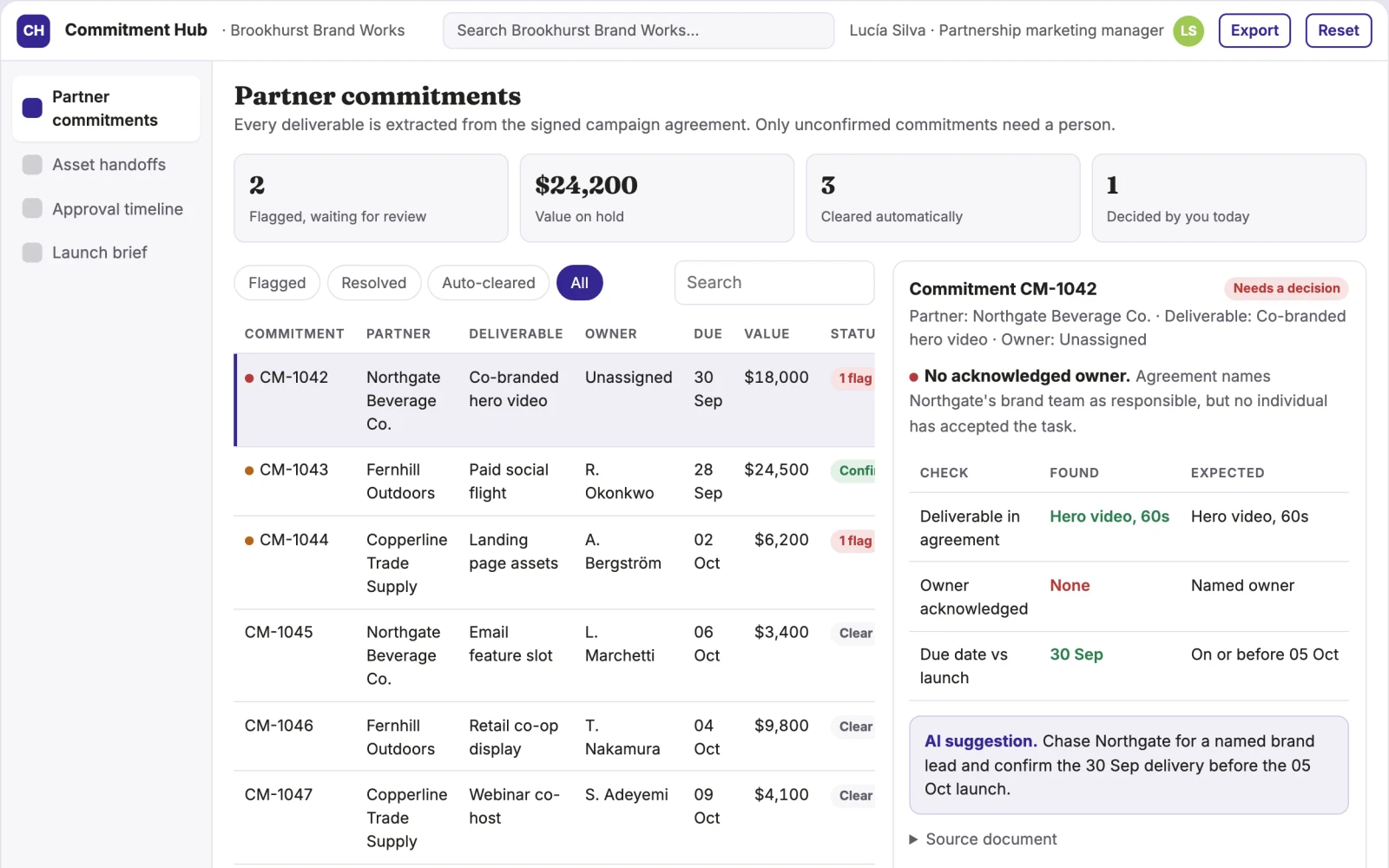 Screenshot of the Co-marketing commitment coordinator interactive demo