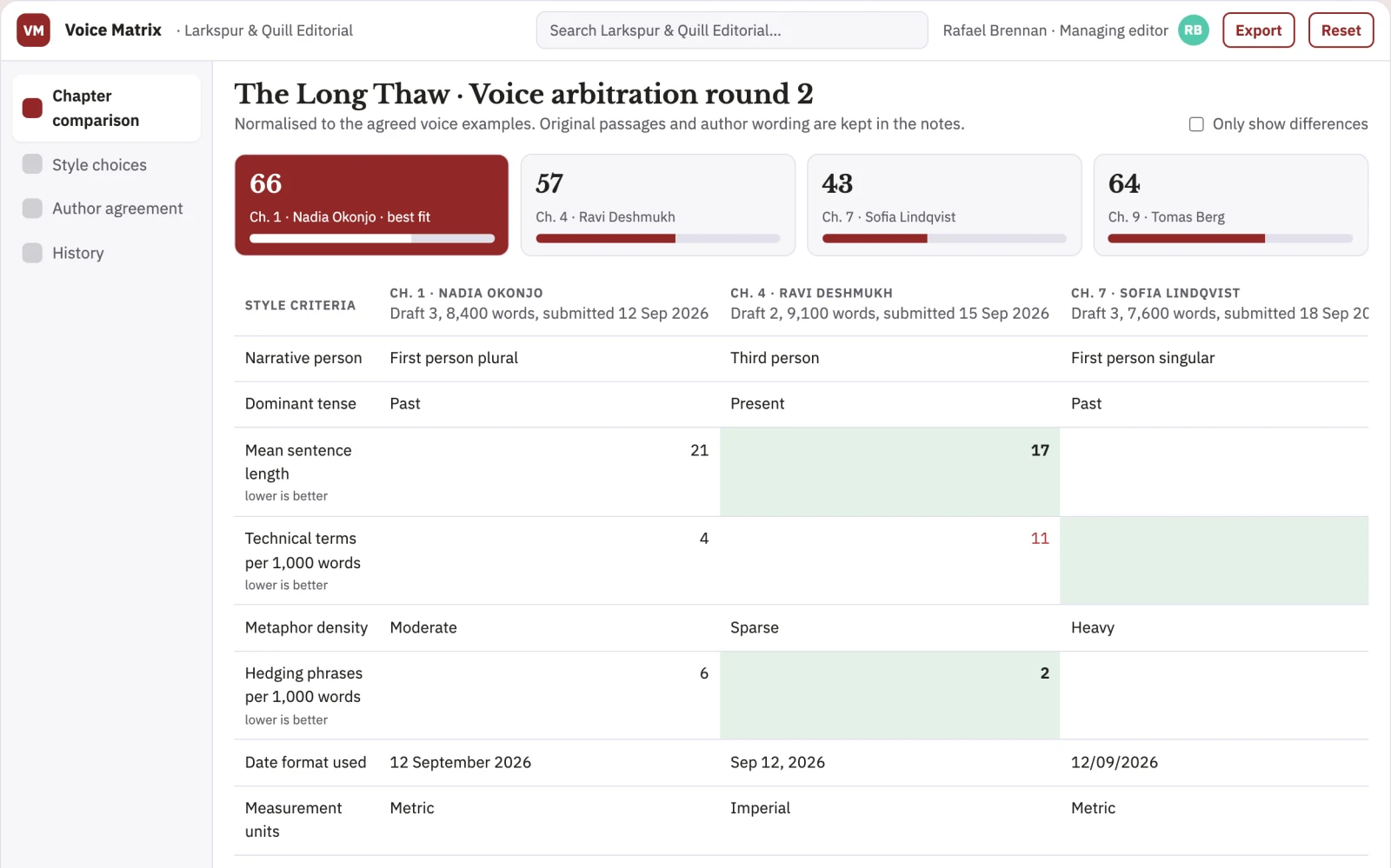 Screenshot of the Collaborative book voice arbitration interactive demo