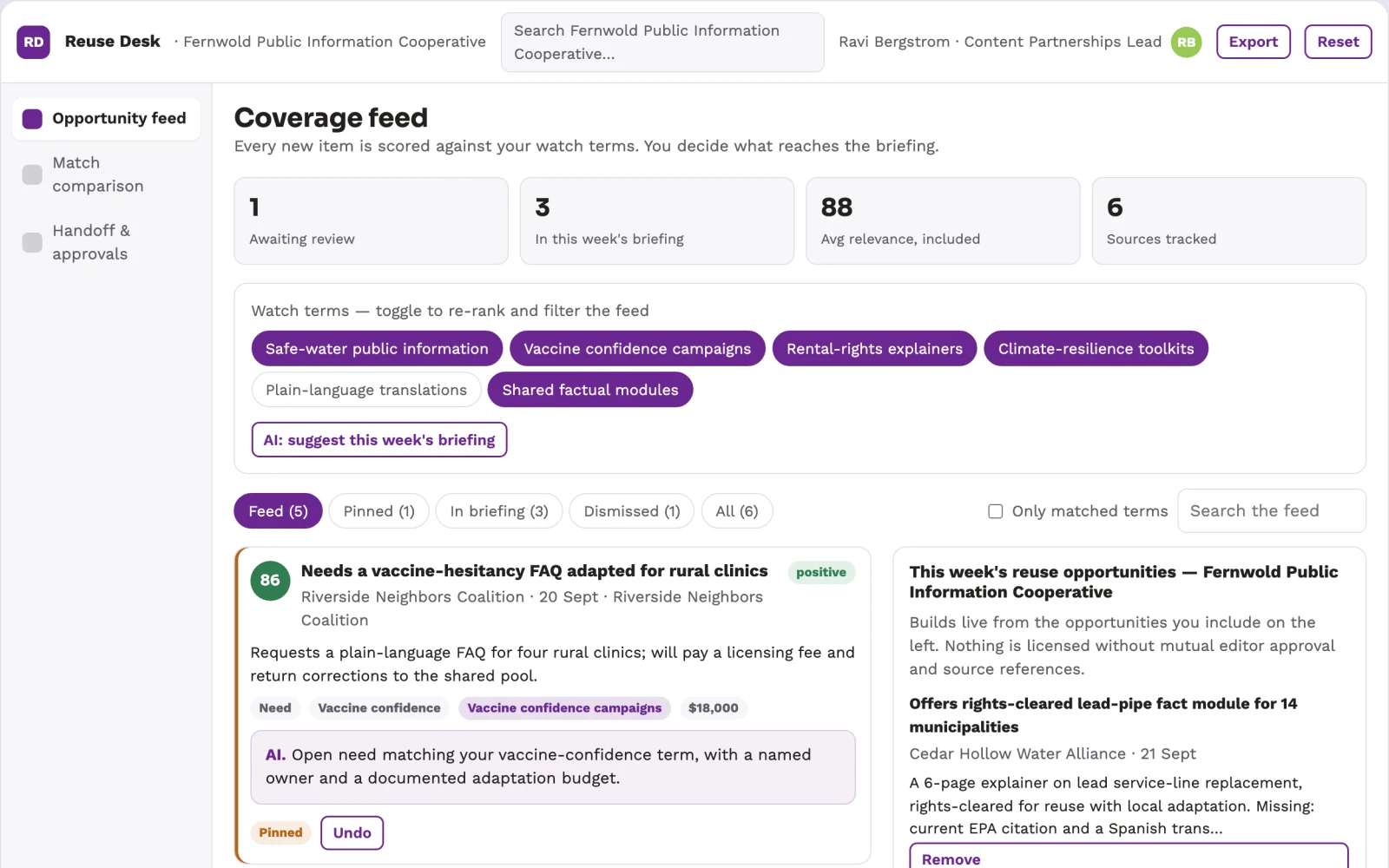 Screenshot of the Communications content reuse licensing cooperative interactive demo